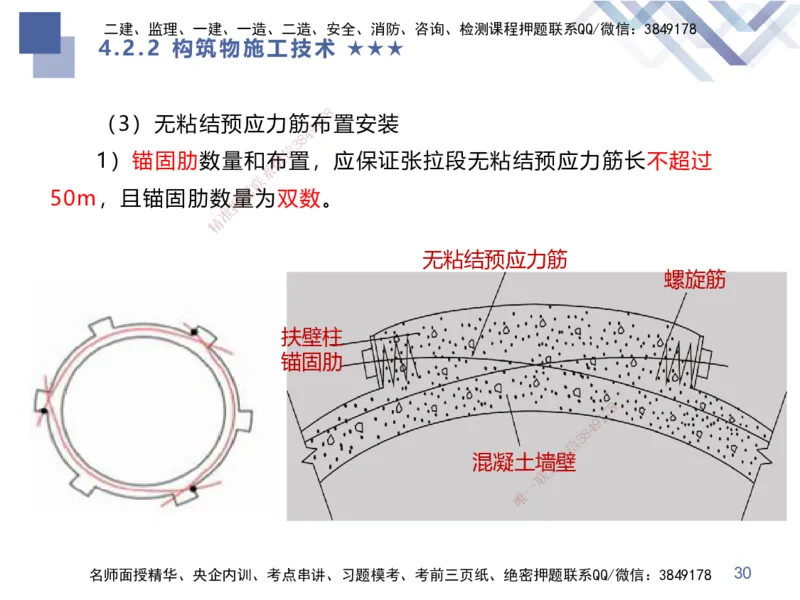 10.2025谢明凤-核心考点速记-市政实务10_2026年一级建造师_2026年一建市政_2025年一建市政SVIP_02-基础精讲✿高端面授✿深度强化_38-市政《核心考点速记》谢明凤HX_讲义