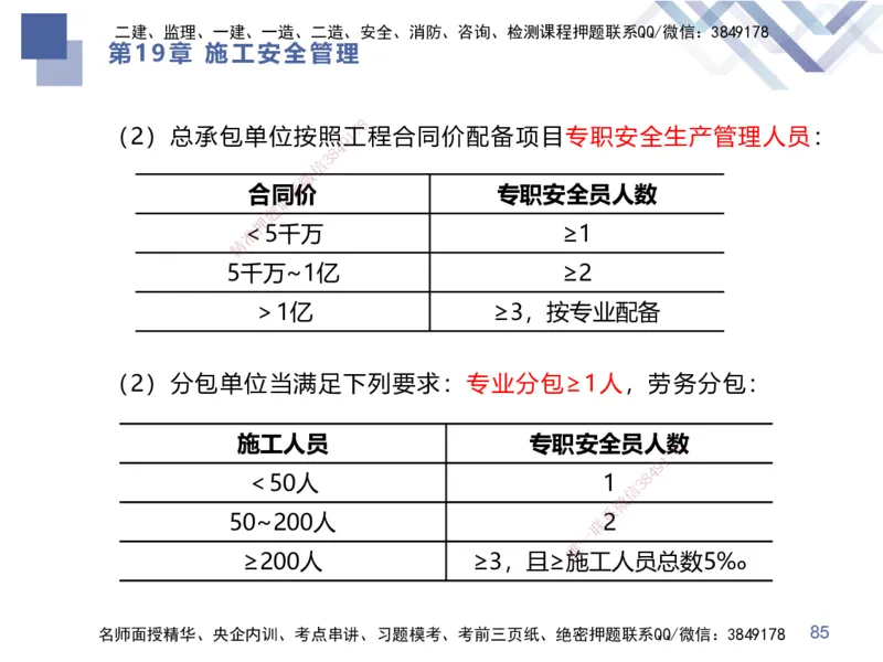 10.2025谢明凤-核心考点速记-市政实务10_2026年一级建造师_2026年一建市政_2025年一建市政SVIP_02-基础精讲✿高端面授✿深度强化_38-市政《核心考点速记》谢明凤HX_讲义