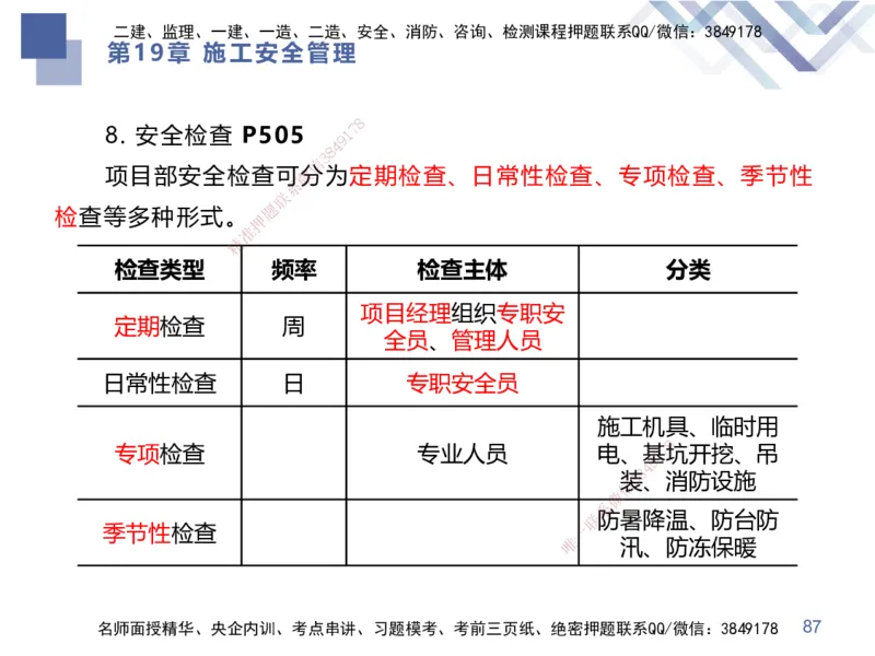 10.2025谢明凤-核心考点速记-市政实务10_2026年一级建造师_2026年一建市政_2025年一建市政SVIP_02-基础精讲✿高端面授✿深度强化_38-市政《核心考点速记》谢明凤HX_讲义