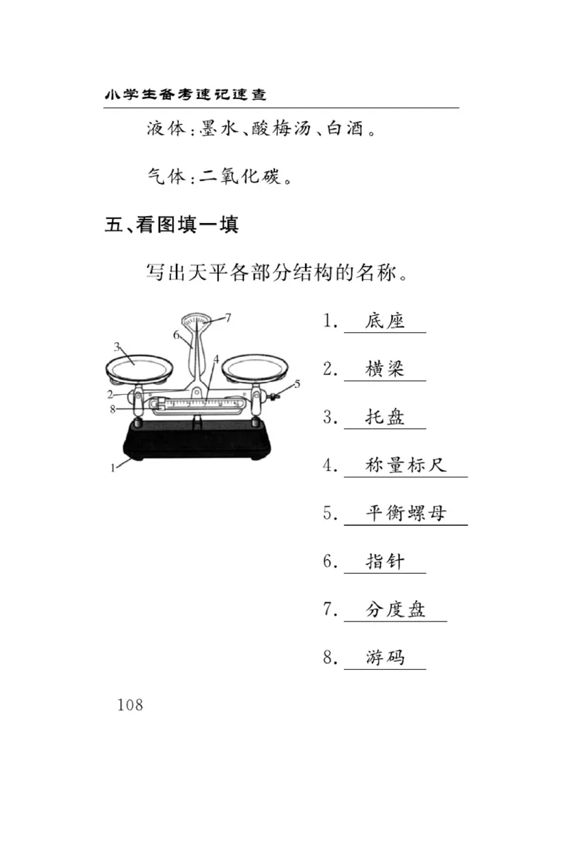大象版科学三年级下册速记速查_2024年人教版小学数学一二三四五六年级上册下册期中期末试a0747_小学全科《同步练习+精品试卷》打包下载（1-6年级单元月考期中期末试卷）_小学科学