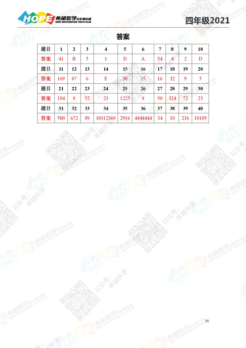 2021冬令营4年级_希望杯IHC