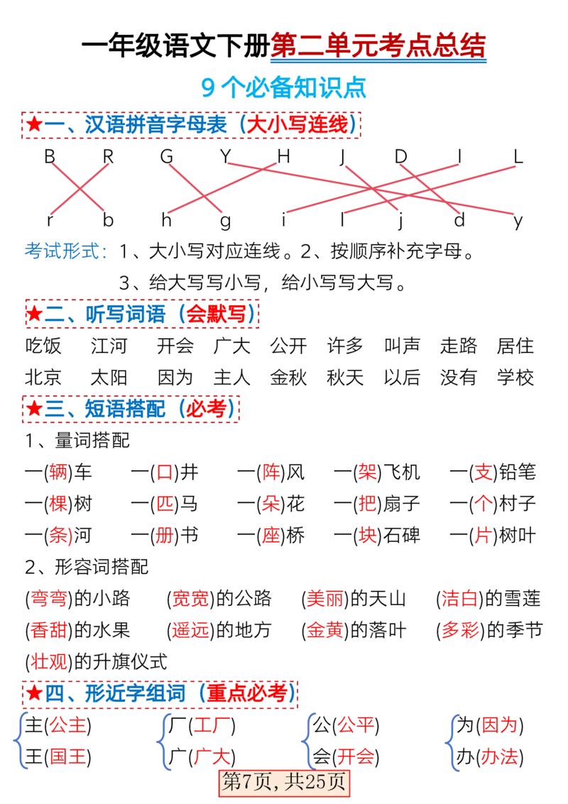 1117一年级下册语文期中1-4单元基础过关练习卷_一年级上下册资料_一年级下册小红书同款资料_一下数学