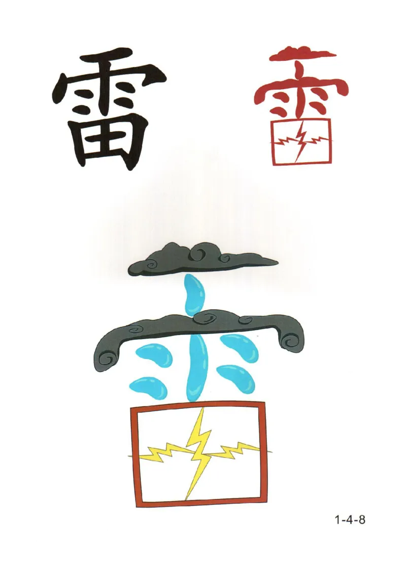 幼儿趣味识字(1)_幼小衔接全套_幼小衔接资料大全_幼小衔接资料1️⃣_幼小衔接语文_识字