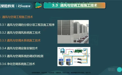 3.3通风与空调工程施工技术3（PPT版）_2026年一级建造师_2026年一建机电_2025年一建机电SVIP_02-基础精讲✿高端面授✿深度强化_12-机电《教材精讲班》王峰RS推荐_讲义