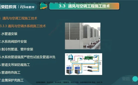 3.3通风与空调工程施工技术3（PPT版）_2026年一级建造师_2026年一建机电_2025年一建机电SVIP_02-基础精讲✿高端面授✿深度强化_12-机电《教材精讲班》王峰RS推荐_讲义