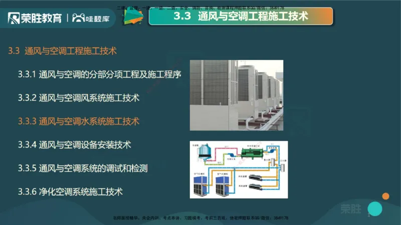 3.3通风与空调工程施工技术3（PPT版）_2026年一级建造师_2026年一建机电_2025年一建机电SVIP_02-基础精讲✿高端面授✿深度强化_12-机电《教材精讲班》王峰RS推荐_讲义