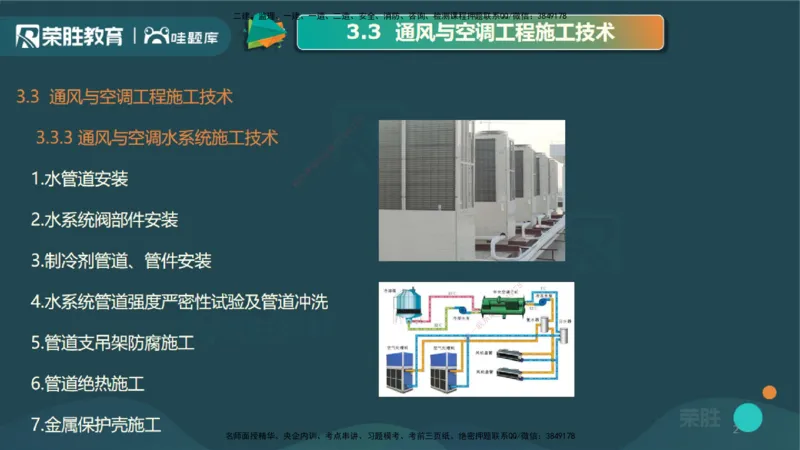3.3通风与空调工程施工技术3（PPT版）_2026年一级建造师_2026年一建机电_2025年一建机电SVIP_02-基础精讲✿高端面授✿深度强化_12-机电《教材精讲班》王峰RS推荐_讲义