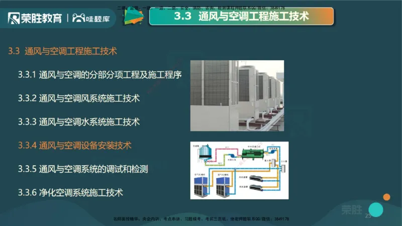 3.3通风与空调工程施工技术3（PPT版）_2026年一级建造师_2026年一建机电_2025年一建机电SVIP_02-基础精讲✿高端面授✿深度强化_12-机电《教材精讲班》王峰RS推荐_讲义
