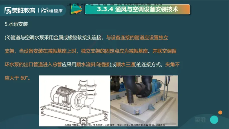 3.3通风与空调工程施工技术3（PPT版）_2026年一级建造师_2026年一建机电_2025年一建机电SVIP_02-基础精讲✿高端面授✿深度强化_12-机电《教材精讲班》王峰RS推荐_讲义