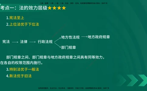 25年一建《法律法规》核心考点在线版_2026年一建法规_2025年一建法规SVIP_04-冲刺串讲✿考点强化✿小灶集训_18-法规《核心考点狙击》孙老师YL_讲义