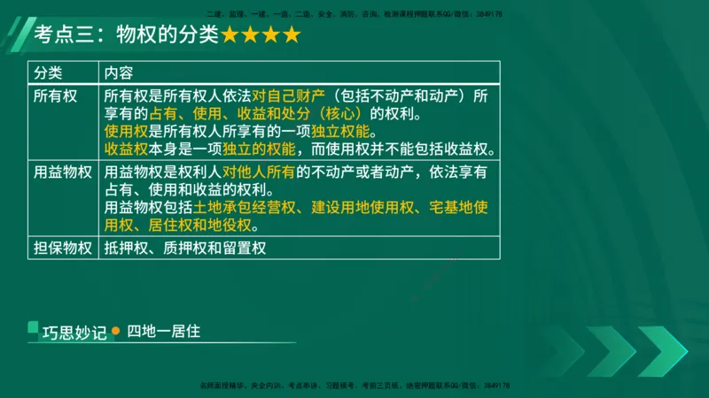 25年一建《法律法规》核心考点在线版_2026年一建法规_2025年一建法规SVIP_04-冲刺串讲✿考点强化✿小灶集训_18-法规《核心考点狙击》孙老师YL_讲义