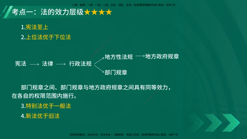 25年一建《法律法规》核心考点在线版_2026年一建法规_2025年一建法规SVIP_04-冲刺串讲✿考点强化✿小灶集训_18-法规《核心考点狙击》孙老师YL_讲义