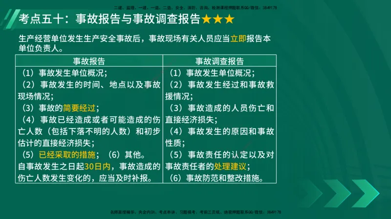 25年一建《法律法规》核心考点在线版_2026年一建法规_2025年一建法规SVIP_04-冲刺串讲✿考点强化✿小灶集训_18-法规《核心考点狙击》孙老师YL_讲义