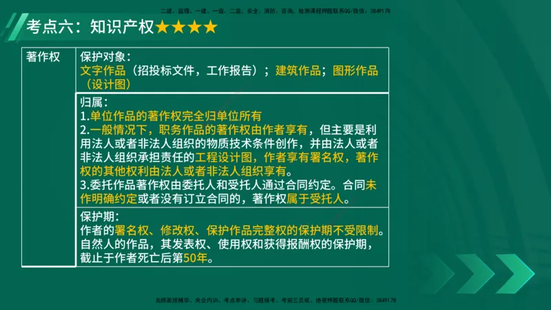 25年一建《法律法规》核心考点在线版_2026年一建法规_2025年一建法规SVIP_04-冲刺串讲✿考点强化✿小灶集训_18-法规《核心考点狙击》孙老师YL_讲义