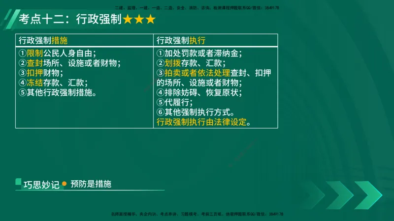 25年一建《法律法规》核心考点在线版_2026年一建法规_2025年一建法规SVIP_04-冲刺串讲✿考点强化✿小灶集训_18-法规《核心考点狙击》孙老师YL_讲义