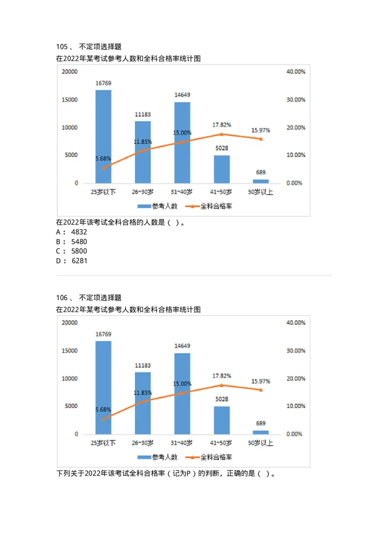 303-2023年军队文职统一考试（公共科目）真题-137171_军队文职(1)_01.军队文职真题-专业课_（全）版本一（历年真题+章节练习+模拟题）_公共科目(军队文职)_历年真题_纯题目