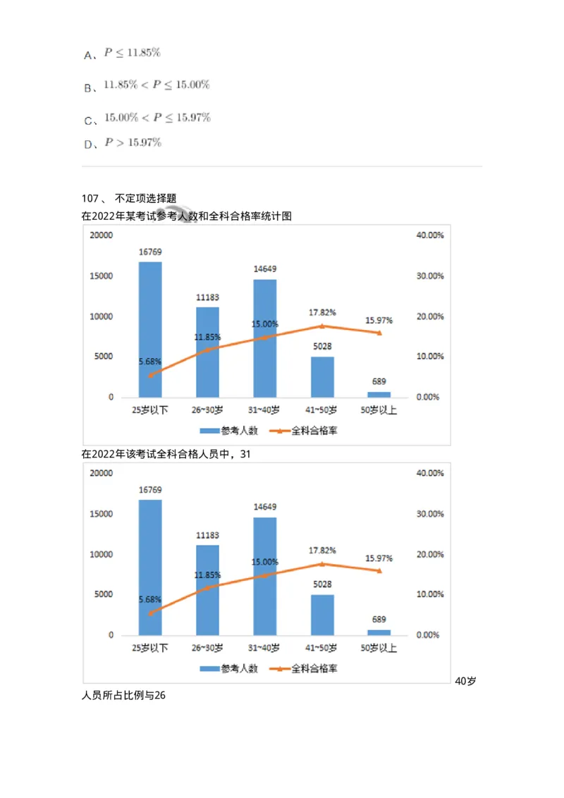 303-2023年军队文职统一考试（公共科目）真题-137171_军队文职(1)_01.军队文职真题-专业课_（全）版本一（历年真题+章节练习+模拟题）_公共科目(军队文职)_历年真题_纯题目