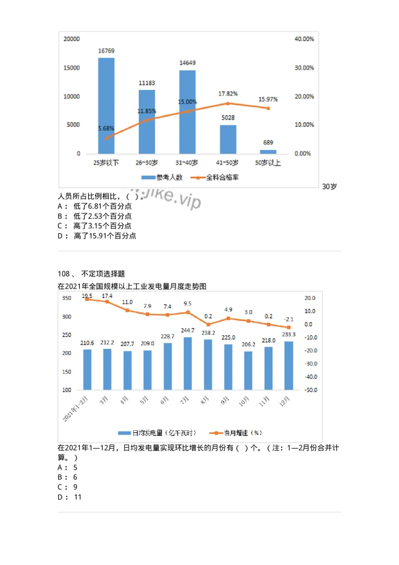 303-2023年军队文职统一考试（公共科目）真题-137171_军队文职(1)_01.军队文职真题-专业课_（全）版本一（历年真题+章节练习+模拟题）_公共科目(军队文职)_历年真题_纯题目