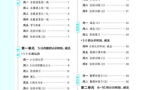 25秋星级口算天天练一年级数学上（R版）_🍎星级口算人教25年上册(1)