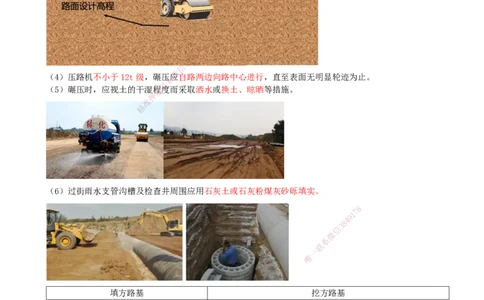 09-第1篇-第1章-1.2-城镇道路路基施工（三）_2026年一级建造师_2026年一建市政_2025年一建市政SVIP_02-基础精讲✿高端面授✿深度强化_21-市政《教材精讲班》晁高点SMR_讲义