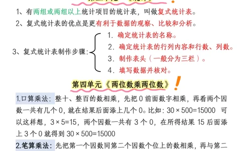 1.15三年级数学下册必背公式概念汇总_三年级上下册资料_三年级下册小红书同款资料_三下数学