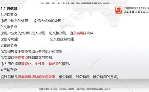 01节2025一建《通信》考前压轴预测课（09.16）_2026年一级建造师_2026年一建通信_2025年一建通信SVIP_04-冲刺串讲✿考点强化✿小灶集训_25-通信《考前压轴预测》杨鹏JGS_讲义