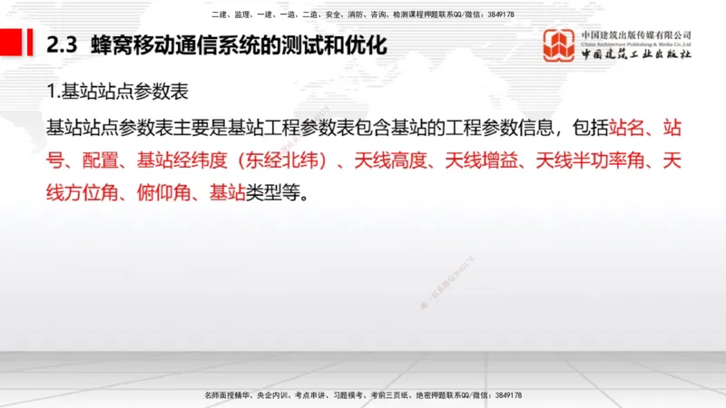 01节2025一建《通信》考前压轴预测课（09.16）_2026年一级建造师_2026年一建通信_2025年一建通信SVIP_04-冲刺串讲✿考点强化✿小灶集训_25-通信《考前压轴预测》杨鹏JGS_讲义