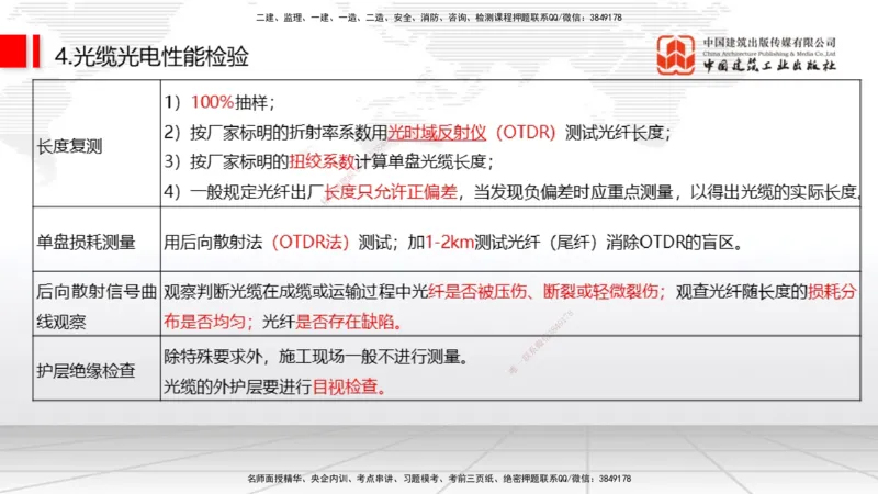 01节2025一建《通信》考前压轴预测课（09.16）_2026年一级建造师_2026年一建通信_2025年一建通信SVIP_04-冲刺串讲✿考点强化✿小灶集训_25-通信《考前压轴预测》杨鹏JGS_讲义