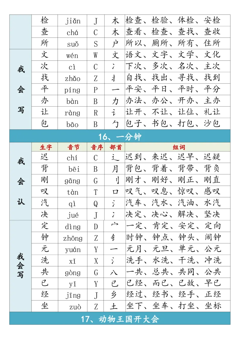 1002一（下）语文生字组词寒假预习_一年级上下册资料_一年级下册小红书同款资料_一下数学