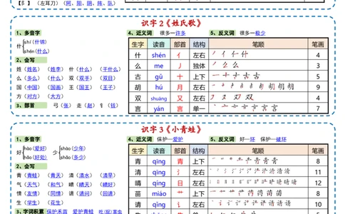 1051一下丨语文新版彩色课课贴_一年级上下册资料_一年级下册小红书同款资料_一下数学