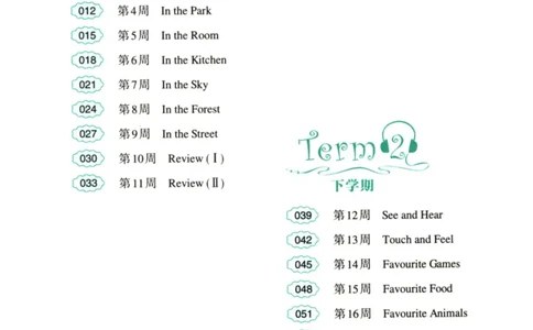 英语听力--2年级_儿童训练听力幼儿园手耳朵眼睛协调训练益智游戏4岁上空间想象力(1)_1-6小学英语听力