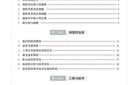 科学6a_2024年人教版小学数学一二三四五六年级上册下册期中期末试a0747_小学全科《同步练习+精品试卷》打包下载（1-6年级单元月考期中期末试卷）_小学科学