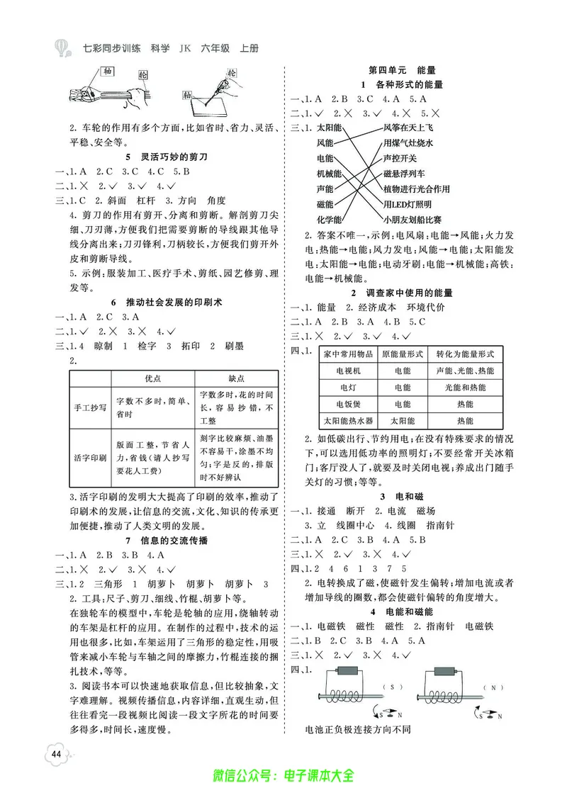 科学6a_2024年人教版小学数学一二三四五六年级上册下册期中期末试a0747_小学全科《同步练习+精品试卷》打包下载（1-6年级单元月考期中期末试卷）_小学科学