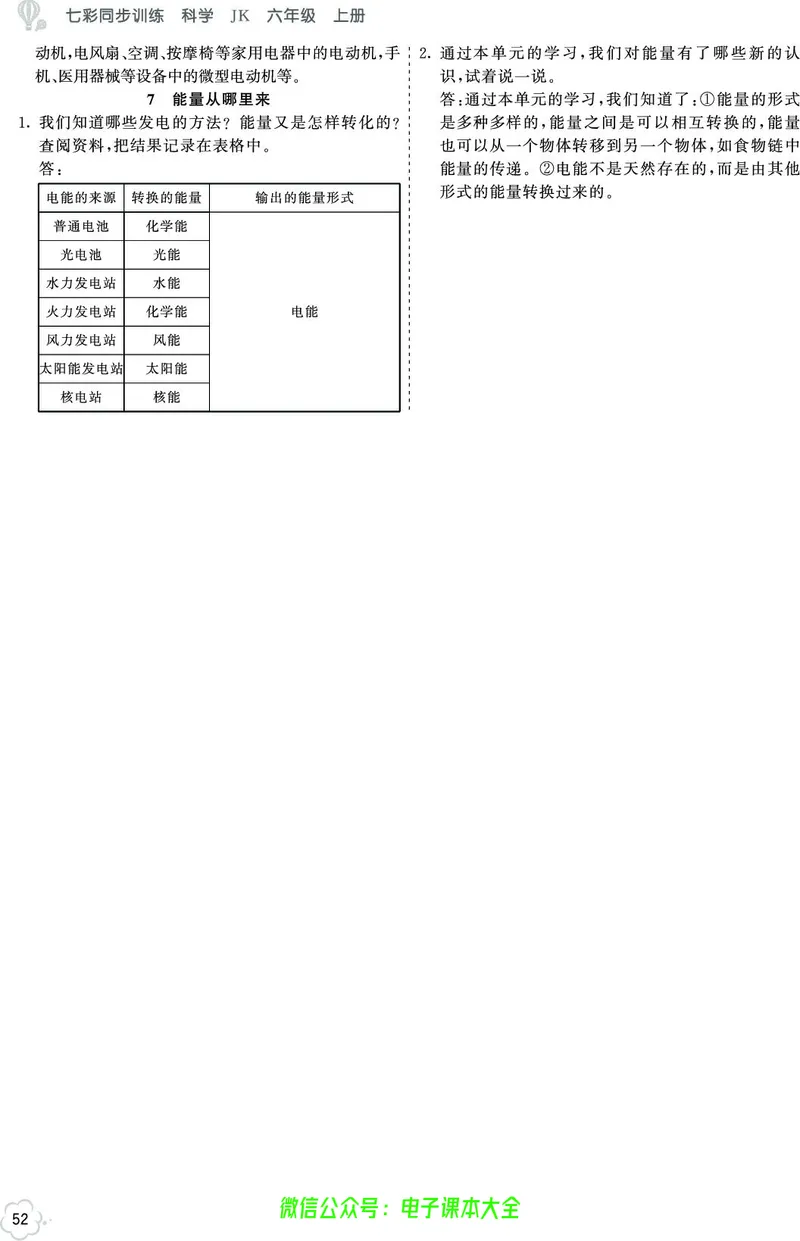 科学6a_2024年人教版小学数学一二三四五六年级上册下册期中期末试a0747_小学全科《同步练习+精品试卷》打包下载（1-6年级单元月考期中期末试卷）_小学科学