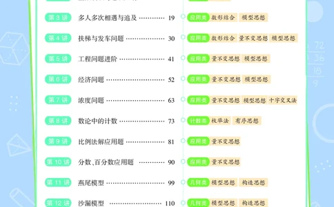 25秋7星学霸小学数学通用版第11辑(1)