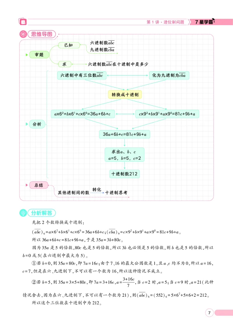 25秋7星学霸小学数学通用版第11辑(1)