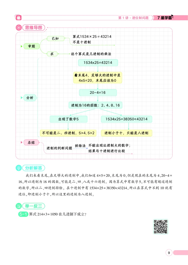 25秋7星学霸小学数学通用版第11辑(1)