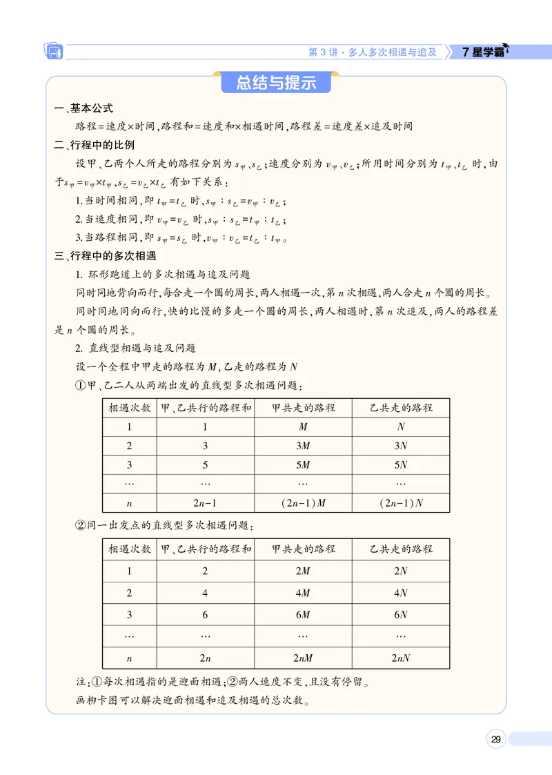 25秋7星学霸小学数学通用版第11辑(1)