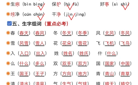 1119一年级语文下册1-8单元考点总结（含空白版）_一年级上下册资料_一年级下册小红书同款资料_一下数学