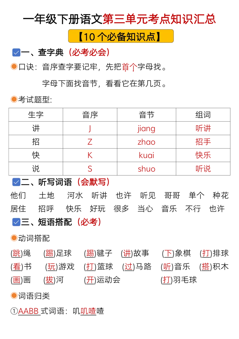 1119一年级语文下册1-8单元考点总结（含空白版）_一年级上下册资料_一年级下册小红书同款资料_一下数学