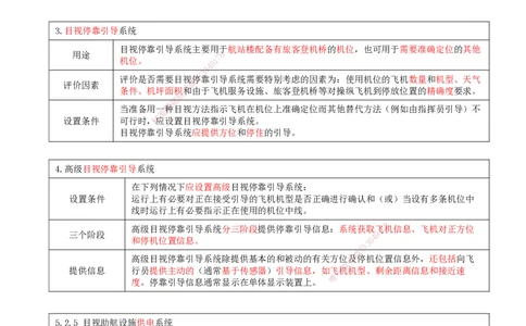08.51-第5章-5.2-民航机场主要目视助航设施及系统（七）_2026年一级建造师_2026年一建民航_2025年一建民航SVIP_02-基础精讲✿高端面授✿深度强化_11-民航《教材精讲班》高永志SMR