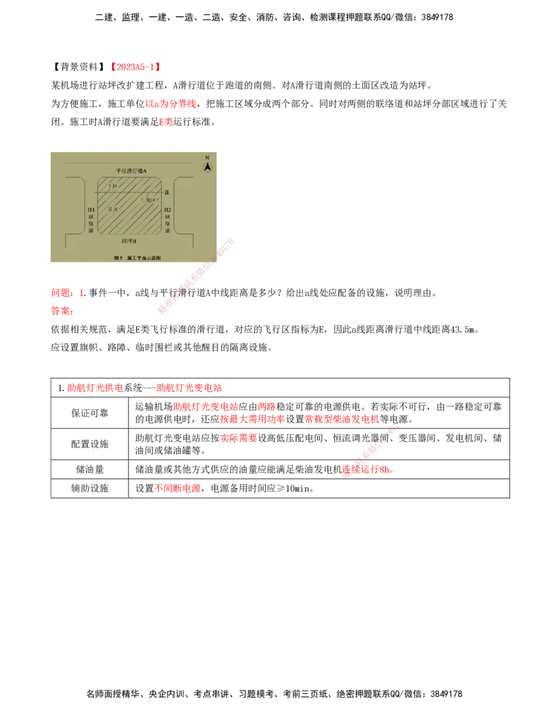 08.51-第5章-5.2-民航机场主要目视助航设施及系统（七）_2026年一级建造师_2026年一建民航_2025年一建民航SVIP_02-基础精讲✿高端面授✿深度强化_11-民航《教材精讲班》高永志SMR