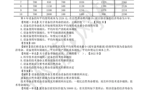 09.第9讲-42设备经济寿命确定_2026年一级建造师_2026年一建经济_2025年一建经济SVIP_02-基础精讲✿高端面授✿深度强化_21-经济《考点精讲班》张涌、胡安然HQ推荐_胡安然_讲义