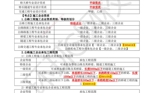 46.第46讲-第8章公路工程企业资质与施工组织_2026年一级建造师_2026年一建公路_2025年一建公路SVIP_02-基础精讲✿高端面授✿深度强化_09-公路《考点精讲班》吴然、安国庆HQ_安国庆