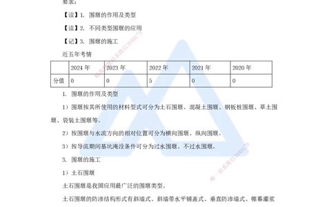 11.2025马丽娜-3D实景通关-第2章（2）导流建筑物及基坑排水_2026年一级建造师_2026年一建水利_2025年一建水利SVIP_02-基础精讲✿高端面授✿深度强化_讲义