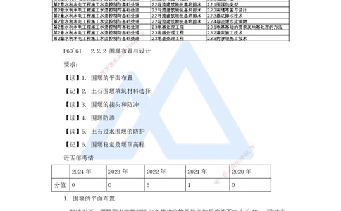 11.2025马丽娜-3D实景通关-第2章（2）导流建筑物及基坑排水_2026年一级建造师_2026年一建水利_2025年一建水利SVIP_02-基础精讲✿高端面授✿深度强化_讲义
