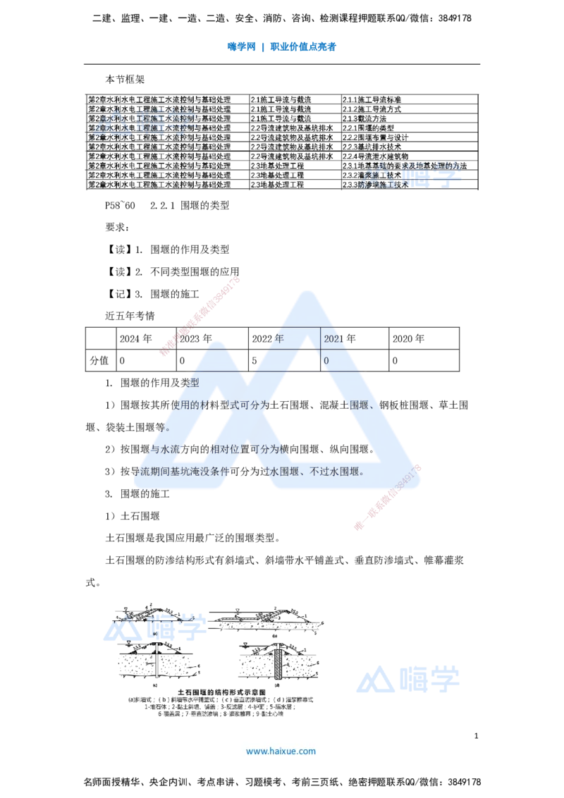 11.2025马丽娜-3D实景通关-第2章（2）导流建筑物及基坑排水_2026年一级建造师_2026年一建水利_2025年一建水利SVIP_02-基础精讲✿高端面授✿深度强化_讲义