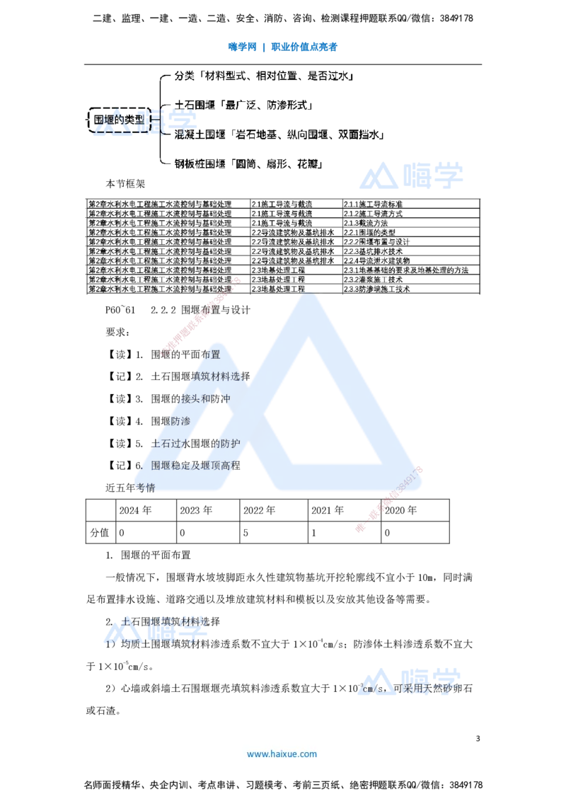11.2025马丽娜-3D实景通关-第2章（2）导流建筑物及基坑排水_2026年一级建造师_2026年一建水利_2025年一建水利SVIP_02-基础精讲✿高端面授✿深度强化_讲义