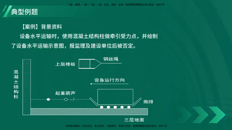 25年一建《机电实务》大V精讲第2章讲义在线版_2026年一级建造师_2026年一建机电_2025年一建机电SVIP_02-基础精讲✿高端面授✿深度强化_32-机电《强化精讲班》王建波YL