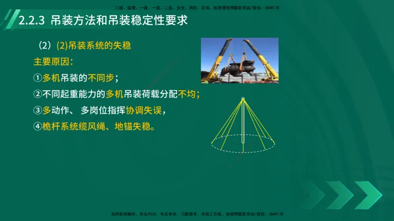 25年一建《机电实务》大V精讲第2章讲义在线版_2026年一级建造师_2026年一建机电_2025年一建机电SVIP_02-基础精讲✿高端面授✿深度强化_32-机电《强化精讲班》王建波YL